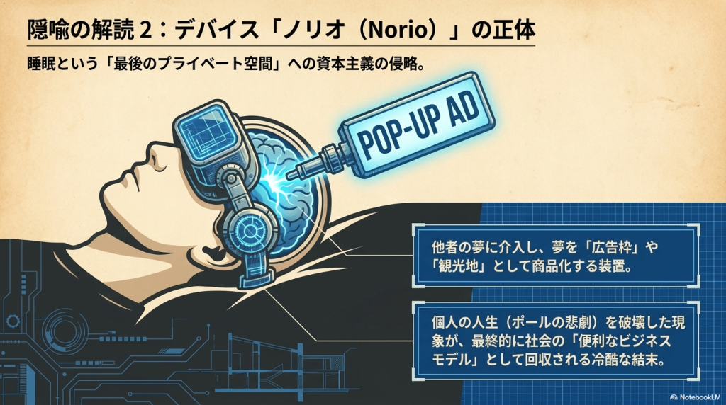 ノリオ（Norio）の正体とは？夢を商品化する怖さ
