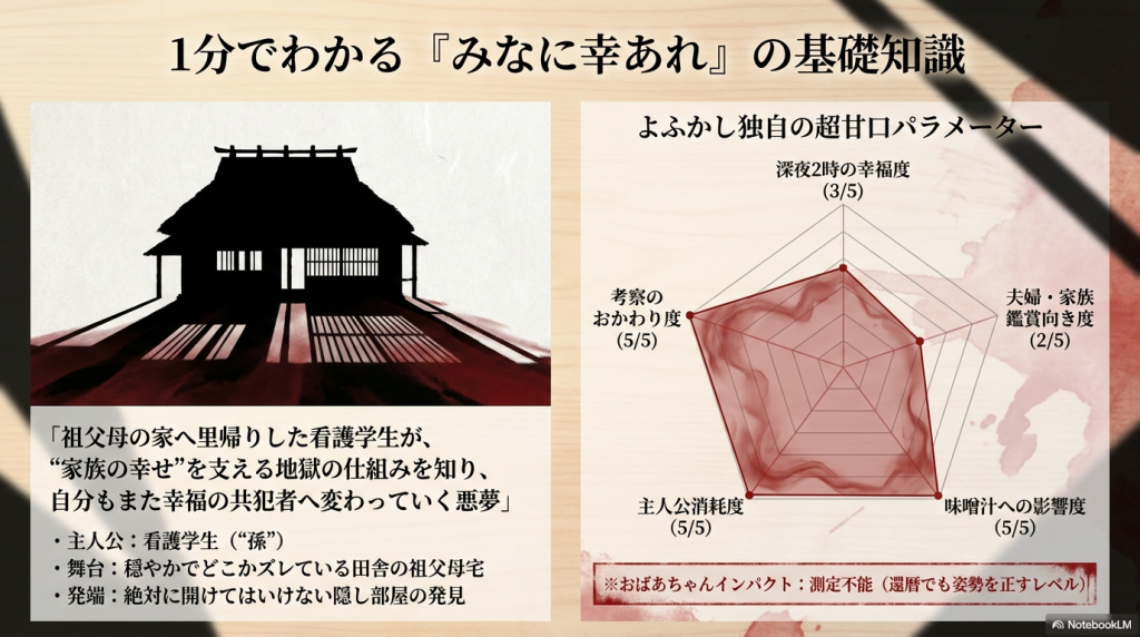 『みなに幸あれ』作品の基本情報