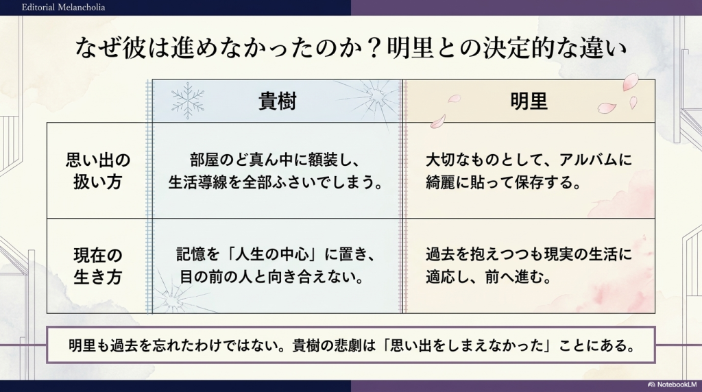 明里への未練：貴樹だけが時間を止めてしまった