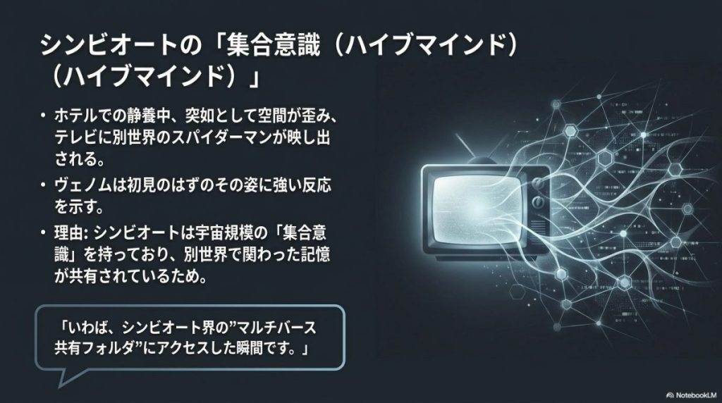 張り巡らされたネットワークとテレビのイラスト。ポストクレジットシーンでのMCU世界への転移とスパイダーマンへの反応について、シンビオートが宇宙規模の「集合意識（ハイブマインド）」を持っており、別世界で関わった記憶をマルチバース間で共有しているためだと解説している。