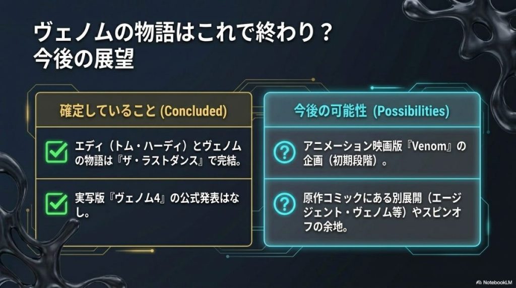 『ヴェノム』の続編はある?