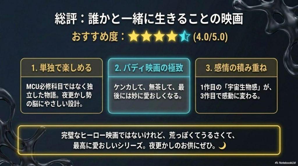 まとめ:ヴェノム映画は公開順で観れば大丈夫